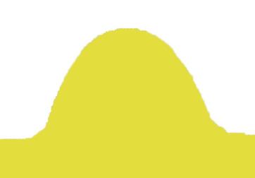 水性色精染料，你真的会选择吗？